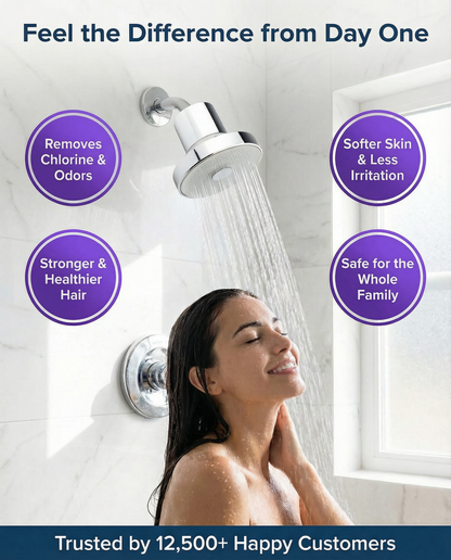Advanced Shower Head Filter