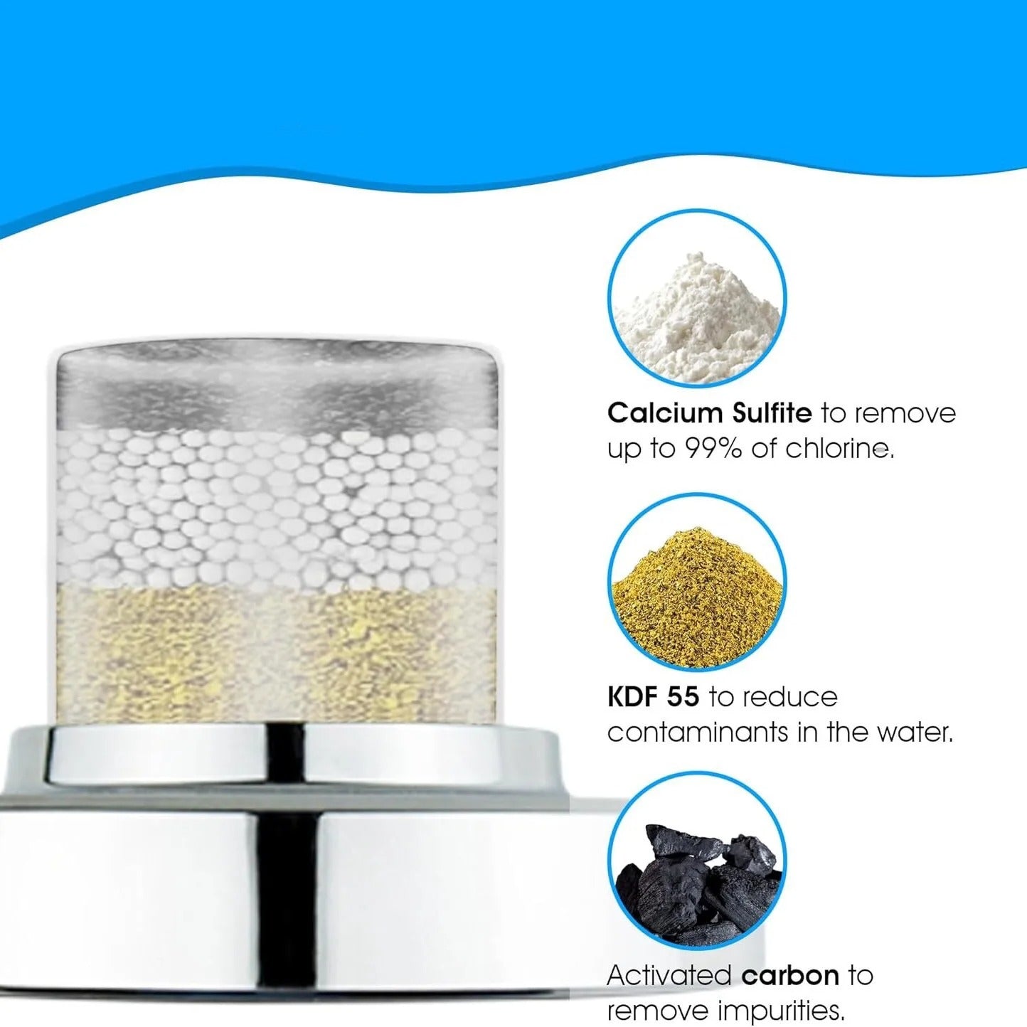 Advanced Shower Head Filter