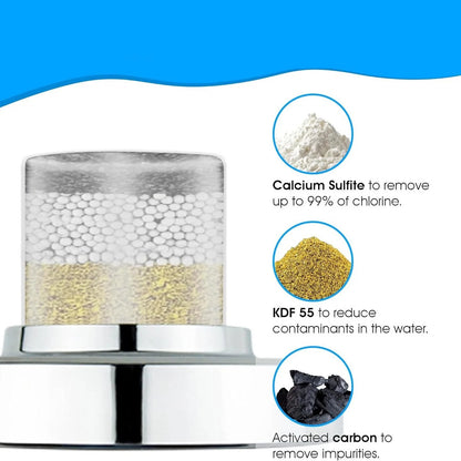 Advanced Shower Head Filter